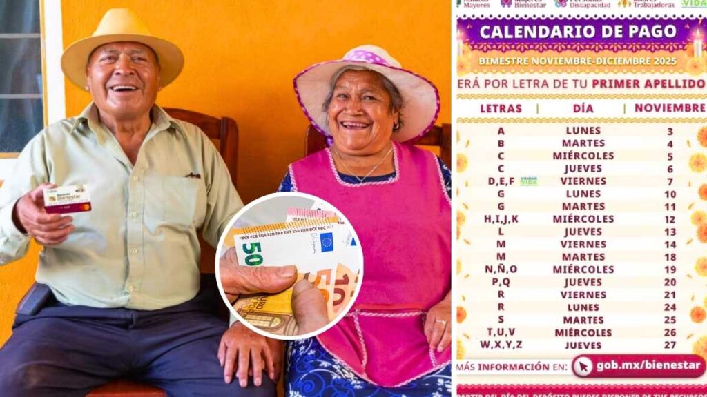 Calendario de pensiones enero 2026 consulta tu fecha de depósito